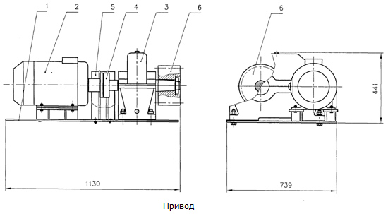 Привод